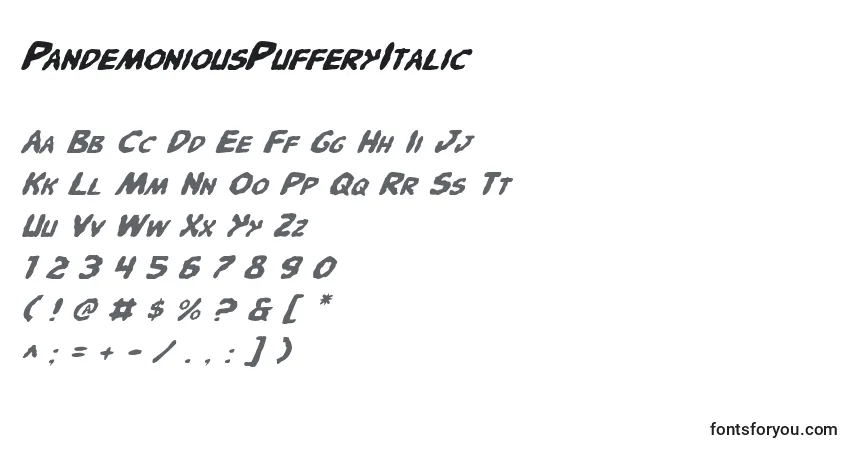 A fonte PandemoniousPufferyItalic – alfabeto, números, caracteres especiais