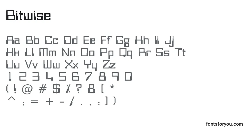Czcionka Bitwise – alfabet, cyfry, specjalne znaki