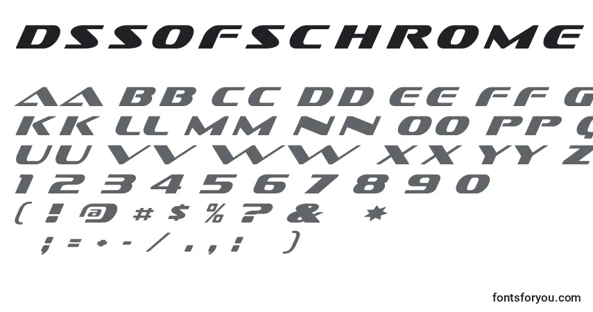 Czcionka Dssofschrome – alfabet, cyfry, specjalne znaki