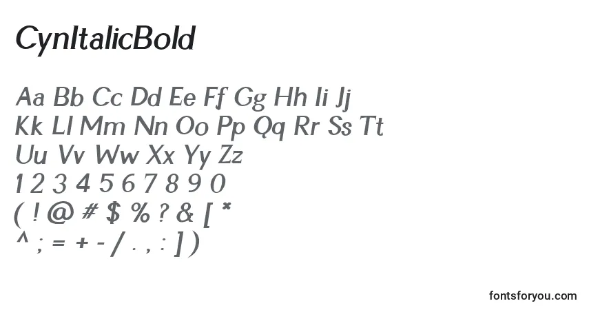 CynItalicBold-fontti – aakkoset, numerot, erikoismerkit