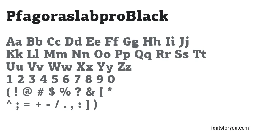 Czcionka PfagoraslabproBlack – alfabet, cyfry, specjalne znaki