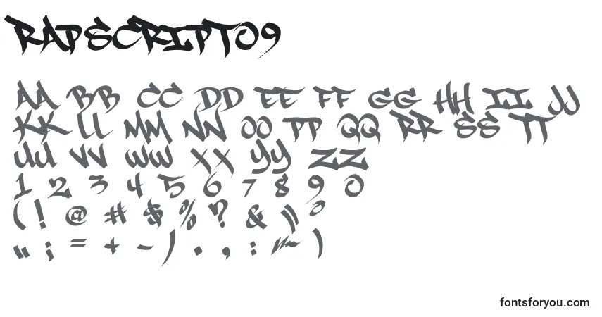 Шрифт Rapscript09 – алфавит, цифры, специальные символы