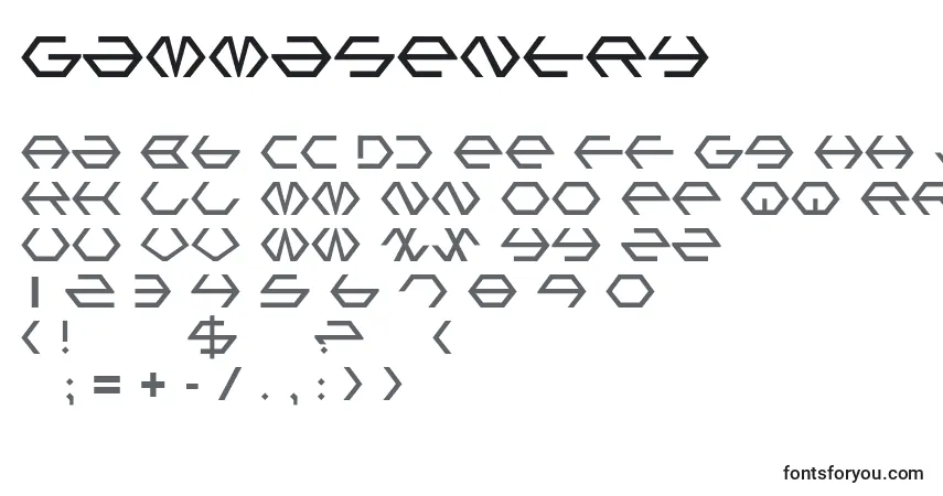 GammaSentry-fontti – aakkoset, numerot, erikoismerkit