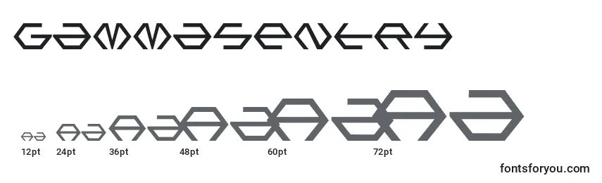GammaSentry Font Sizes