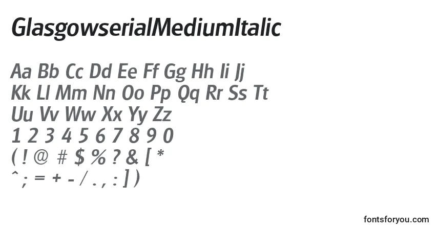 GlasgowserialMediumItalic-fontti – aakkoset, numerot, erikoismerkit