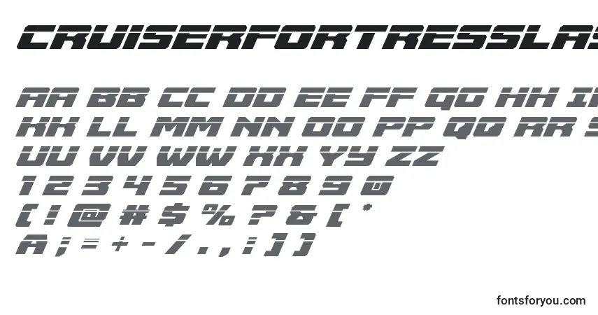 Cruiserfortresslaserital-fontti – aakkoset, numerot, erikoismerkit