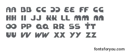 Обзор шрифта Zuckerbrot