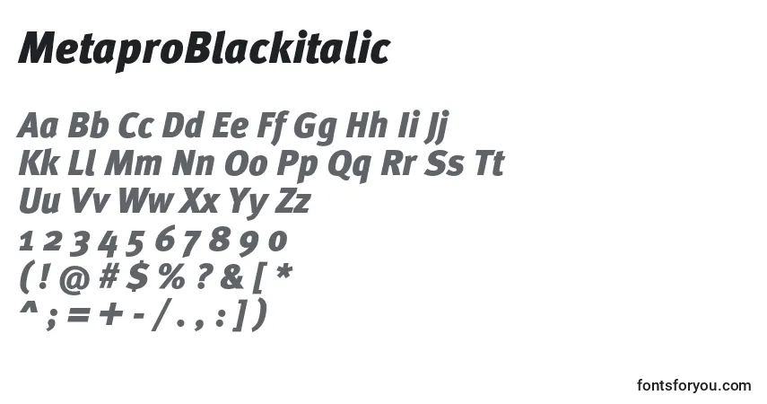 A fonte MetaproBlackitalic – alfabeto, números, caracteres especiais