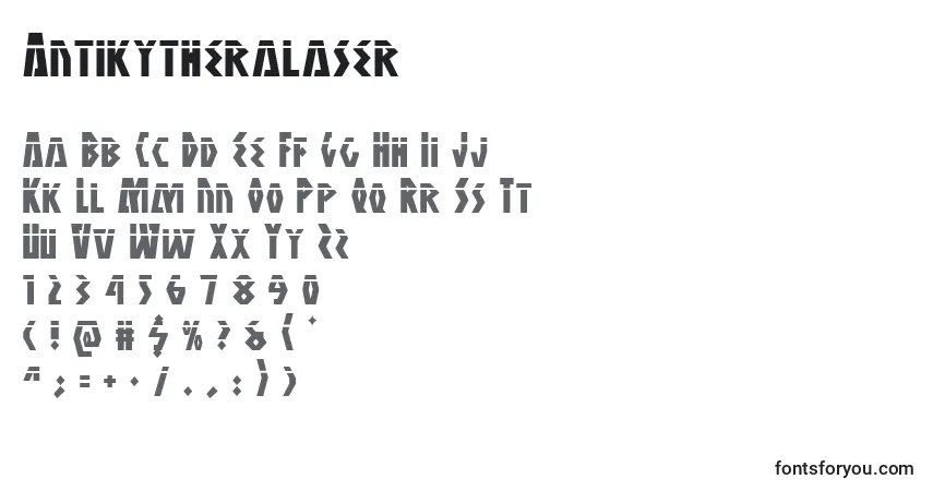 Czcionka Antikytheralaser – alfabet, cyfry, specjalne znaki