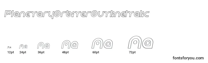 Размеры шрифта PlanetaryOrbiterOutlineItalic