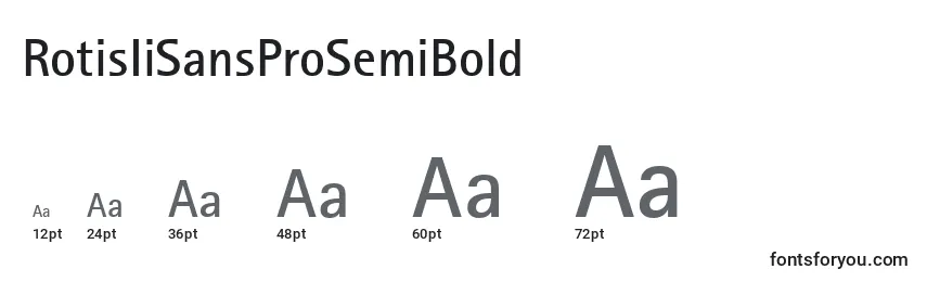 RotisIiSansProSemiBold Font Sizes