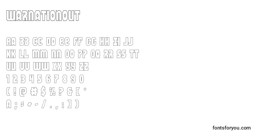 Czcionka Warnationout – alfabet, cyfry, specjalne znaki