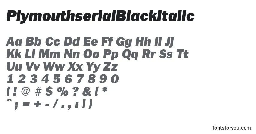 Шрифт PlymouthserialBlackItalic – алфавит, цифры, специальные символы