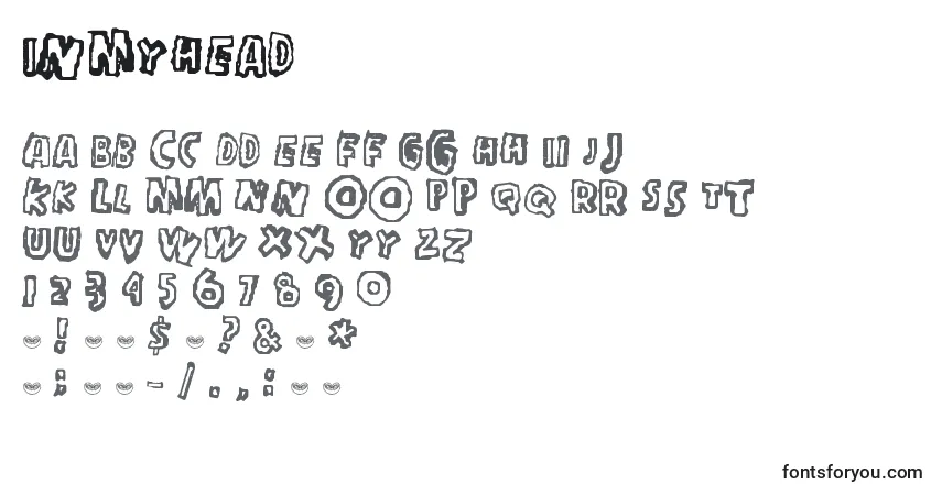 Czcionka InMyHead – alfabet, cyfry, specjalne znaki
