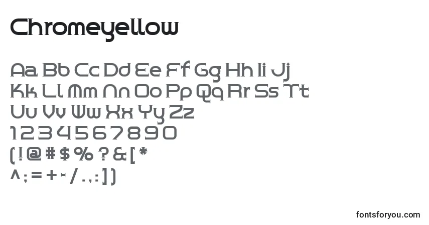 Czcionka Chromeyellow – alfabet, cyfry, specjalne znaki