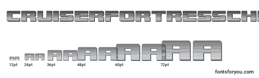 Cruiserfortresschrome Font Sizes