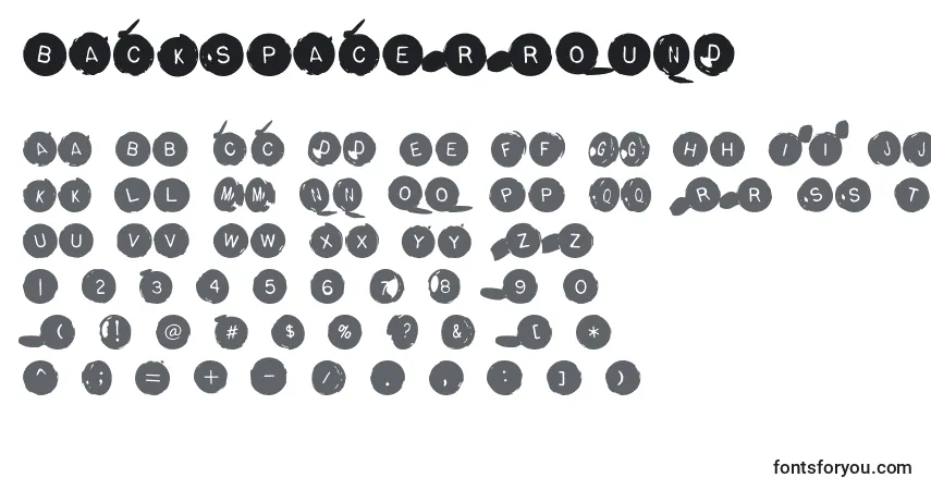 Czcionka Backspacerround – alfabet, cyfry, specjalne znaki