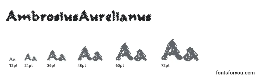 AmbrosiusAurelianus Font Sizes