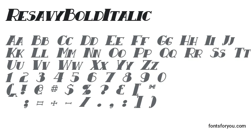 ResavyBoldItalicフォント–アルファベット、数字、特殊文字