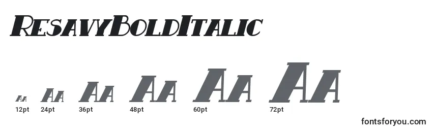 Größen der Schriftart ResavyBoldItalic