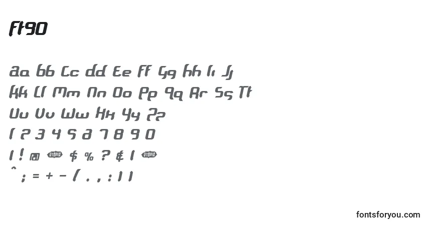 A fonte Ft90 – alfabeto, números, caracteres especiais