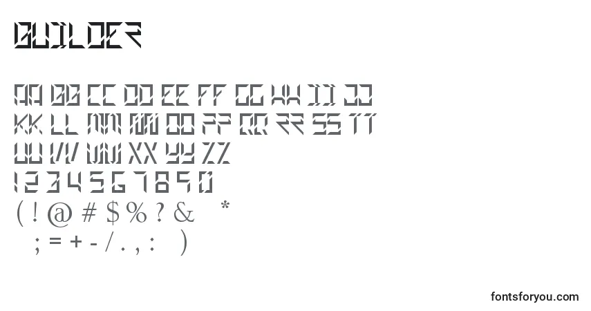 Czcionka Builder – alfabet, cyfry, specjalne znaki