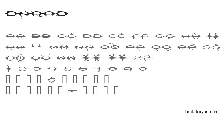 Czcionka DnaAd – alfabet, cyfry, specjalne znaki