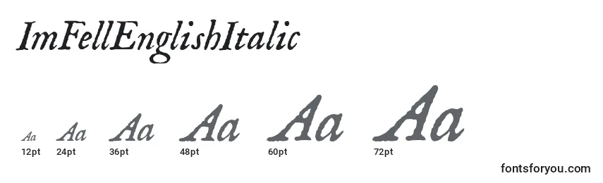 Размеры шрифта ImFellEnglishItalic
