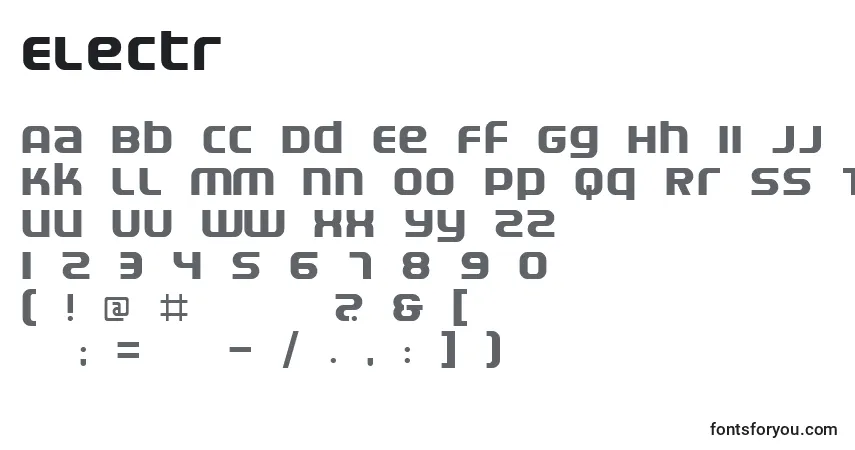 Schriftart Electr – Alphabet, Zahlen, spezielle Symbole