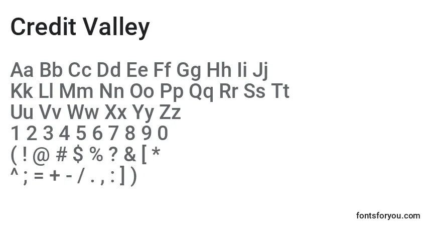 Czcionka Credit Valley – alfabet, cyfry, specjalne znaki
