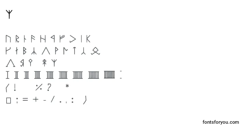 Czcionka Zwerge – alfabet, cyfry, specjalne znaki