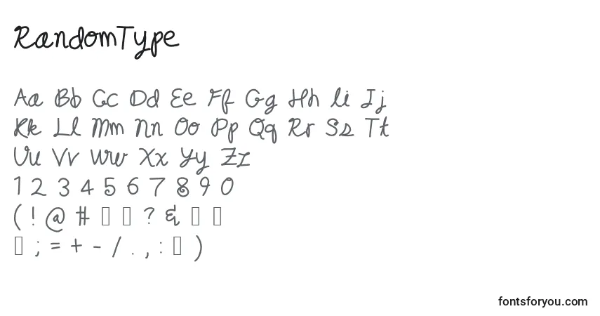 Czcionka RandomType – alfabet, cyfry, specjalne znaki