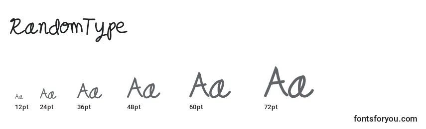 RandomType Font Sizes