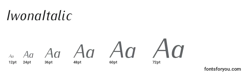 Размеры шрифта IwonaItalic