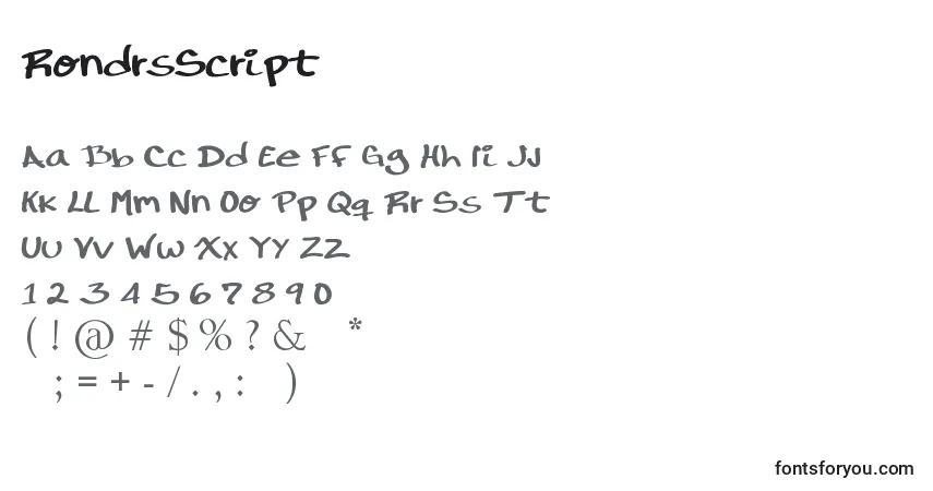 A fonte RondrsScript – alfabeto, números, caracteres especiais