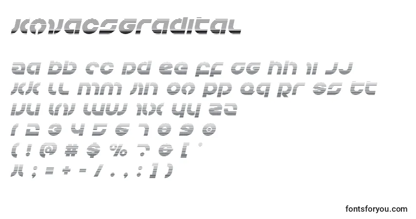 Шрифт Kovacsgradital – алфавит, цифры, специальные символы