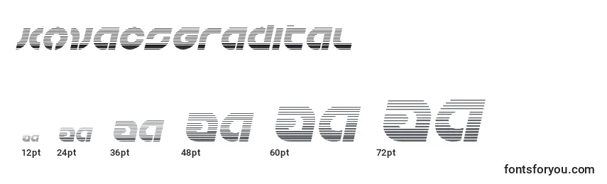 Размеры шрифта Kovacsgradital