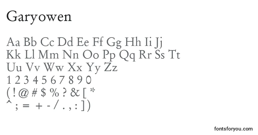Czcionka Garyowen – alfabet, cyfry, specjalne znaki