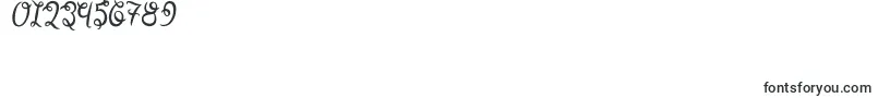 Fatchu Font – Fonts for Numbers and Digits