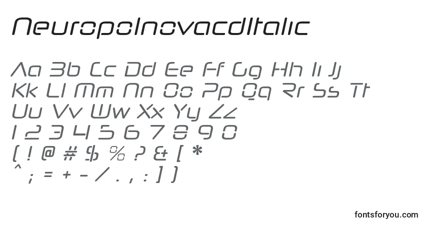 Czcionka NeuropolnovacdItalic – alfabet, cyfry, specjalne znaki