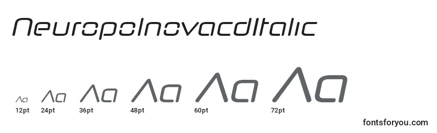 Размеры шрифта NeuropolnovacdItalic