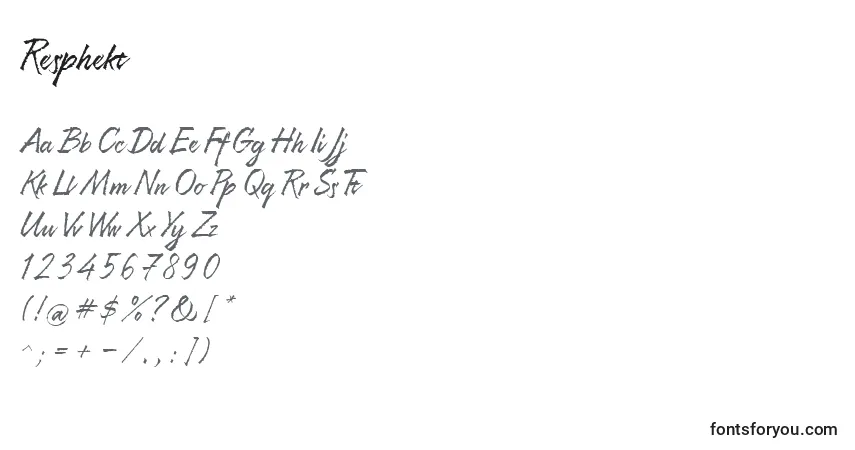 Fuente Resphekt - alfabeto, números, caracteres especiales