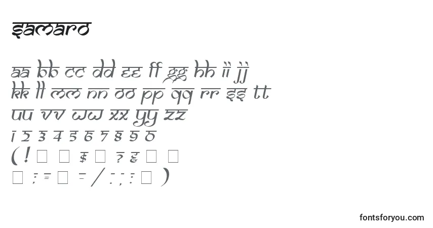 Czcionka Samaro – alfabet, cyfry, specjalne znaki