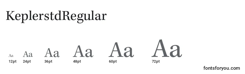 Размеры шрифта KeplerstdRegular