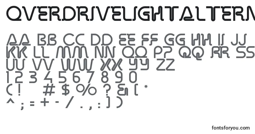 A fonte Overdrivelightalternate – alfabeto, números, caracteres especiais