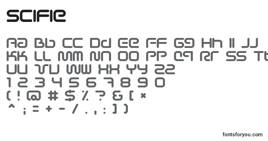 Czcionka Scifie – alfabet, cyfry, specjalne znaki