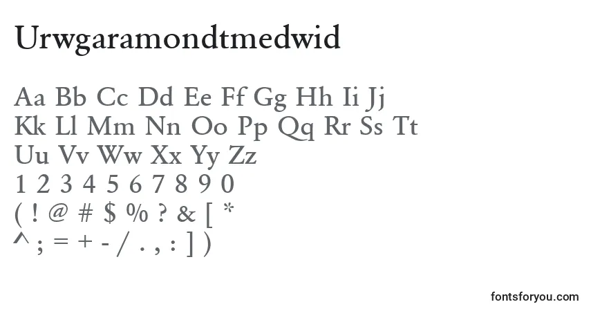 Шрифт Urwgaramondtmedwid – алфавит, цифры, специальные символы