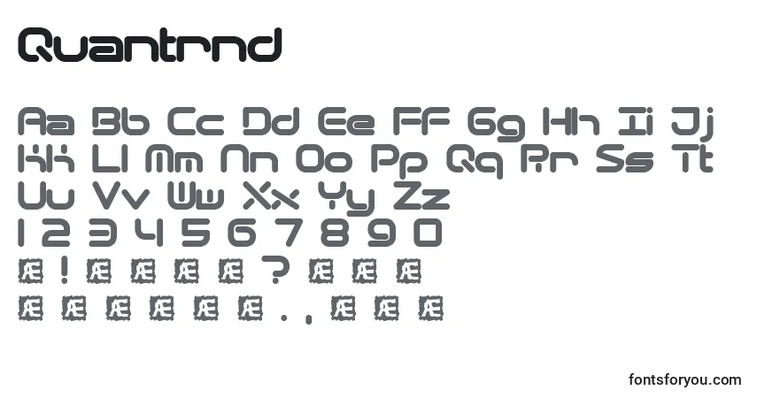 Quantrnd-fontti – aakkoset, numerot, erikoismerkit