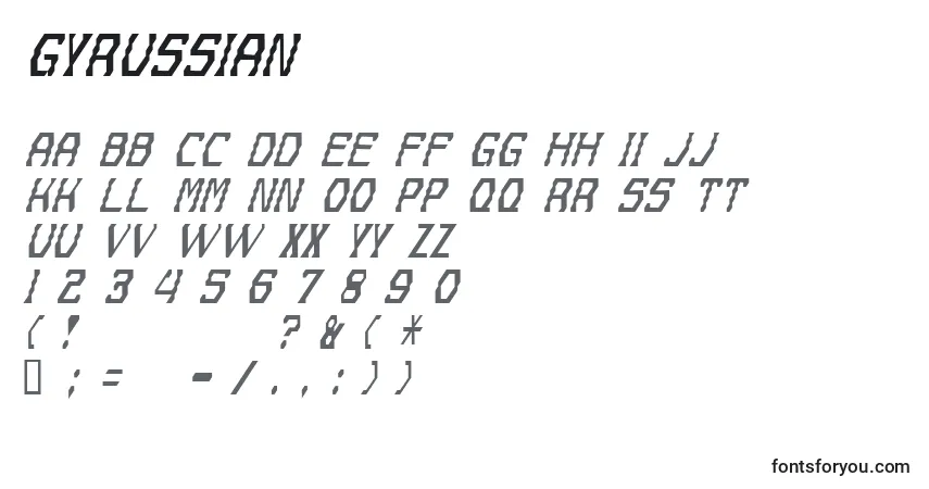 Czcionka Gyrussian – alfabet, cyfry, specjalne znaki