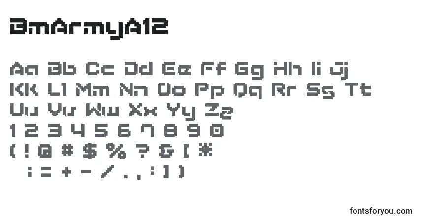 BmArmyA12-fontti – aakkoset, numerot, erikoismerkit